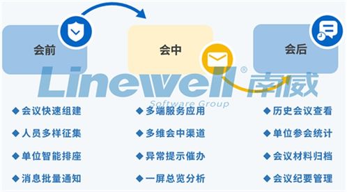 南威政务信息咨询服务 全面赋能政府数字化转型与加速发展