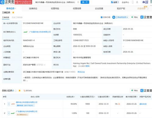 晶科科技于海宁设立自有资金投资合伙企业，深化信息咨询服务布局