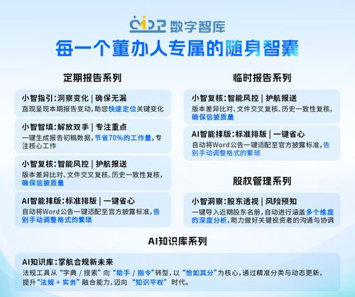 连爆两单IPO，我从证代到身价几千万的董秘之路
